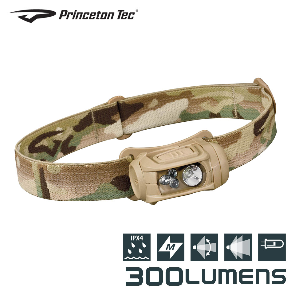 REMIX PRO : Multicam / White with Red